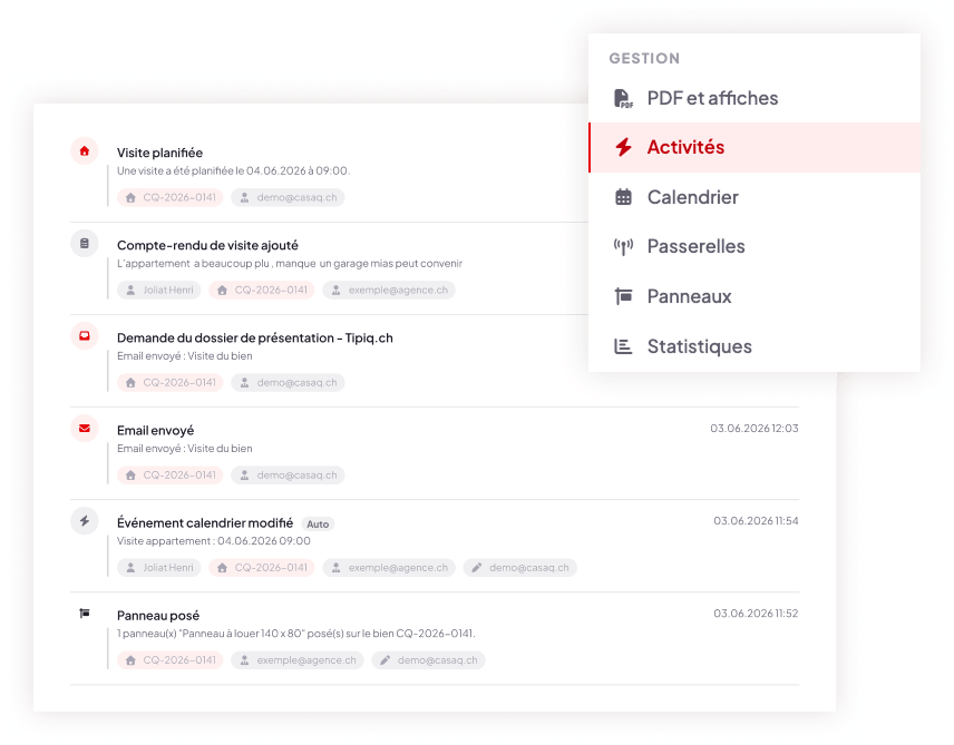 Activités commerciales et historique