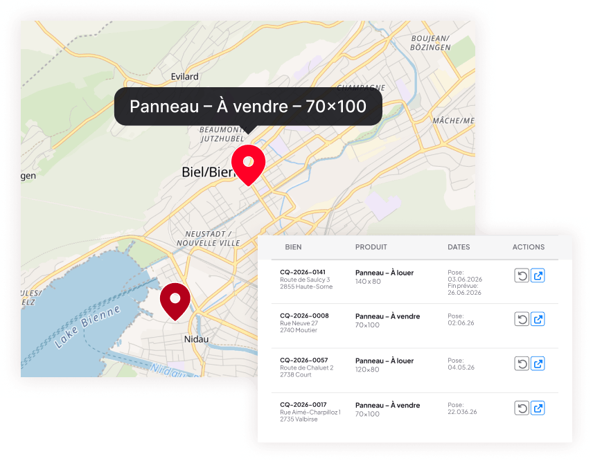 Gestion des panneaux