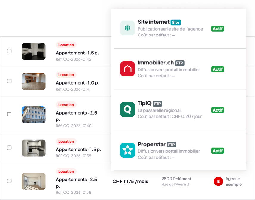 Publication et diffusion des annonces immobilières